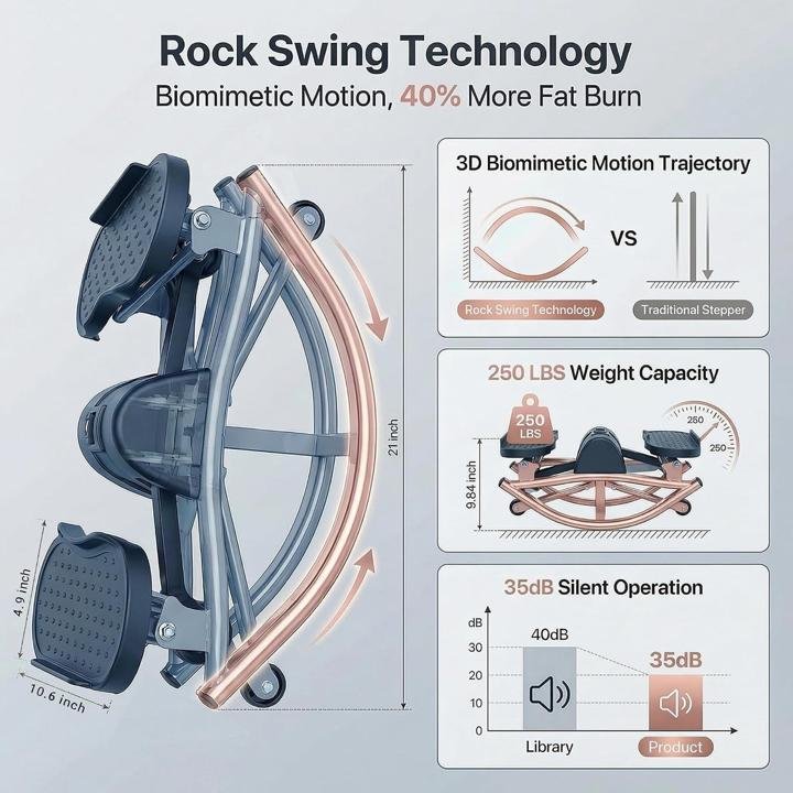 როკერ სტეპერი - Rocker Stepper